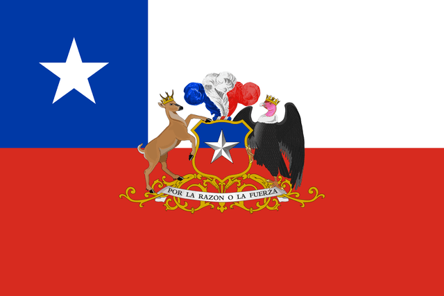 The Nation of Chile