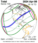 April 2024 Total Solar Eclipse/ Saros 139