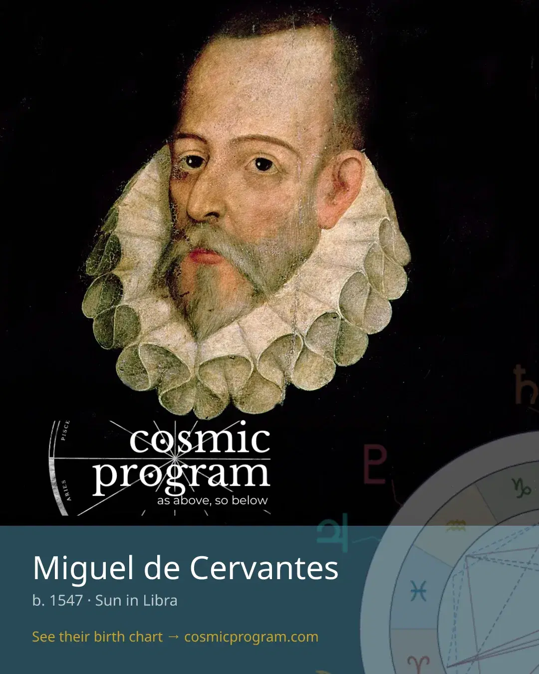 Miguel de Cervantes