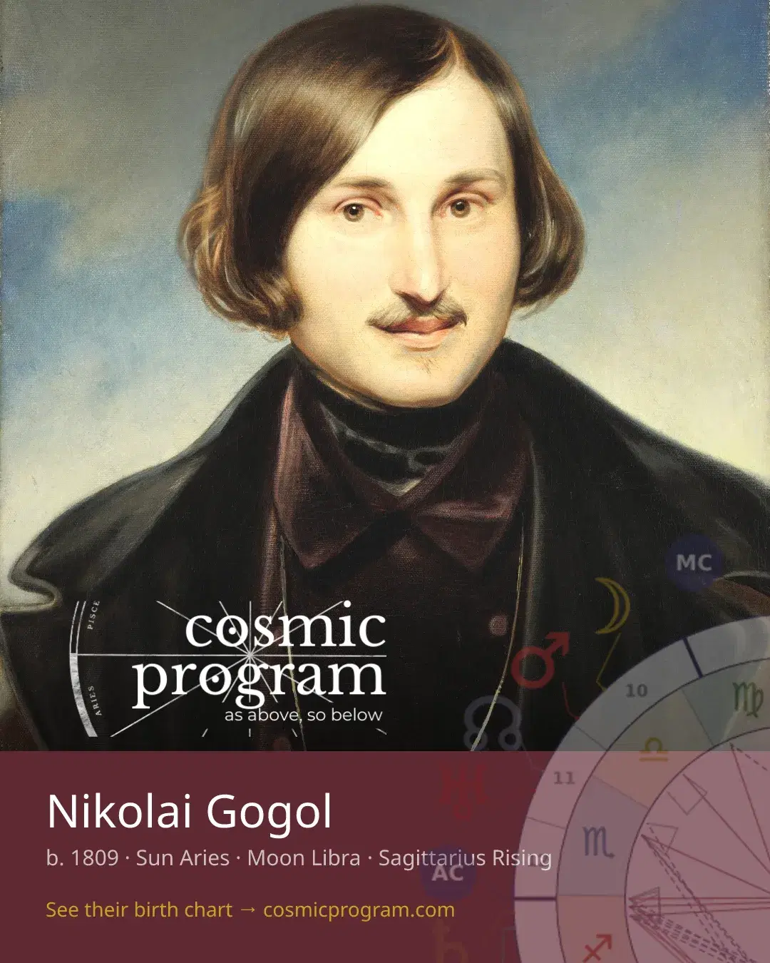 Nikolai Gogol