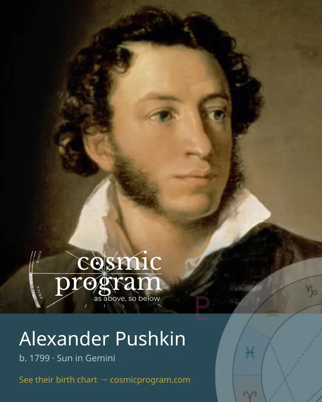 Alexander Pushkin