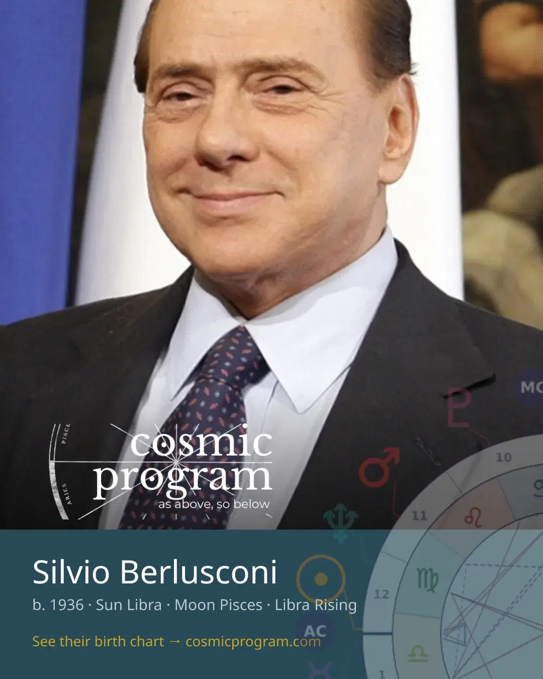 Silvio Berlusconi