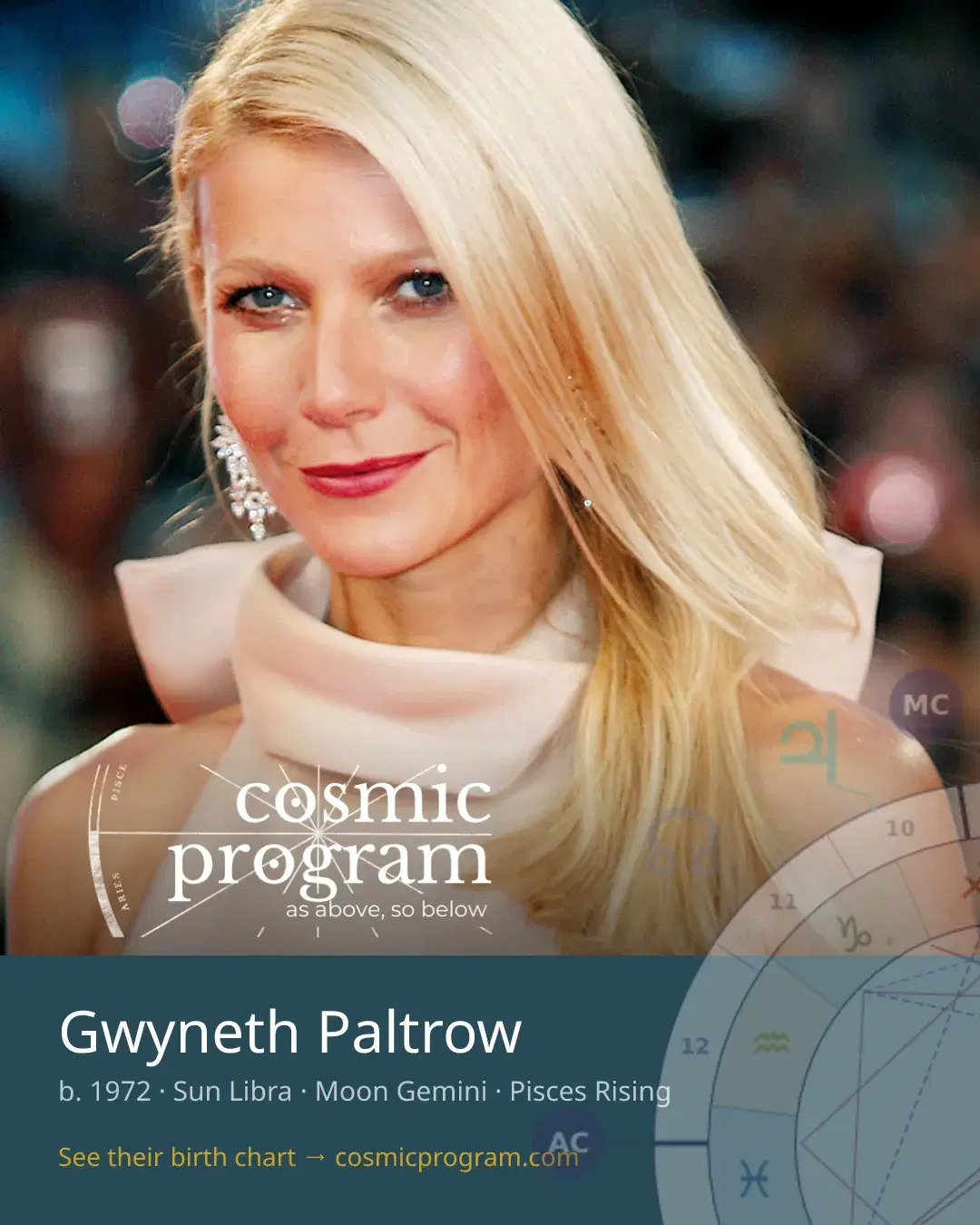 Gwyneth Paltrow