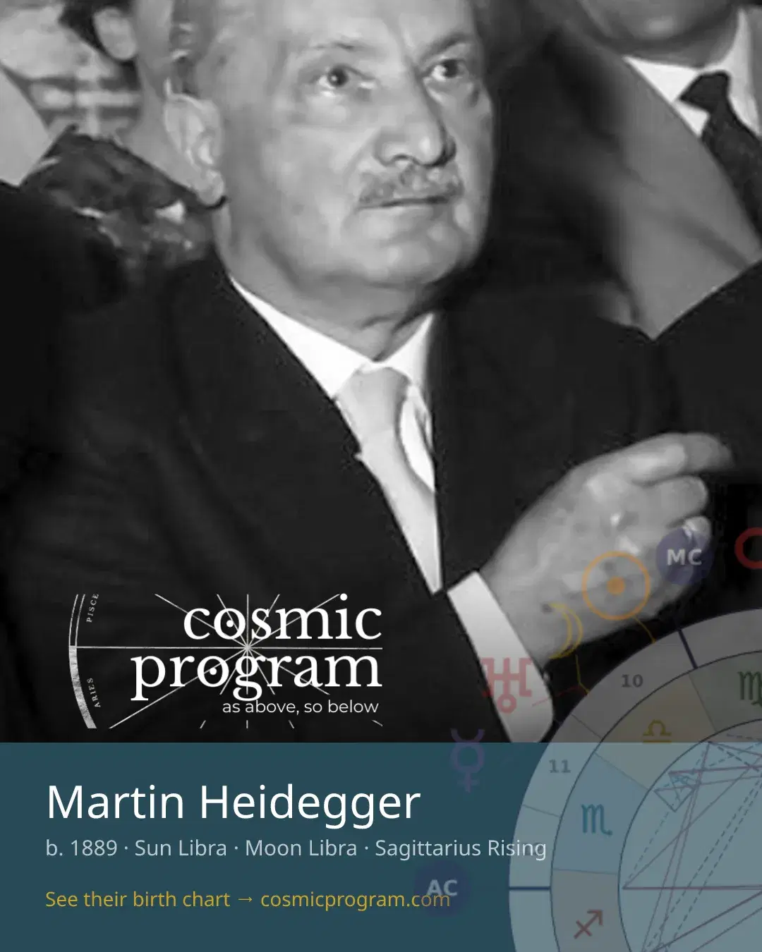 Martin Heidegger