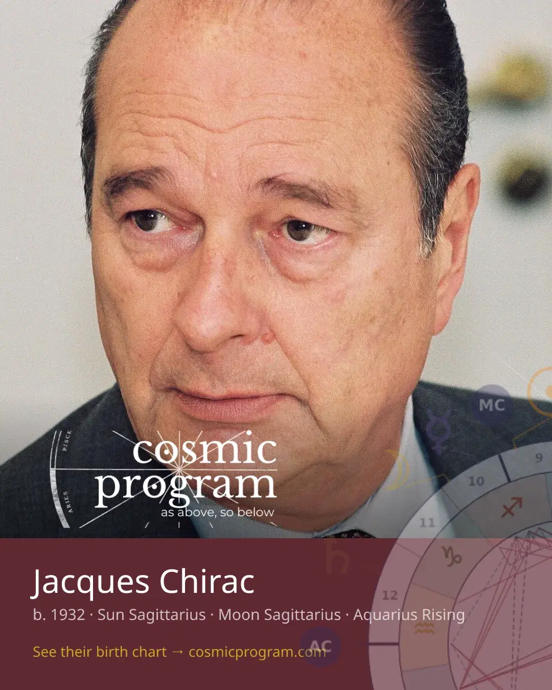 Jacques Chirac