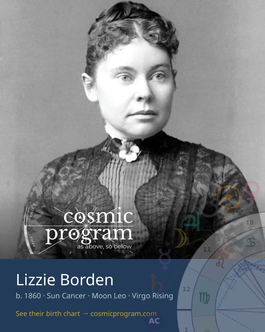 Lizzie Borden