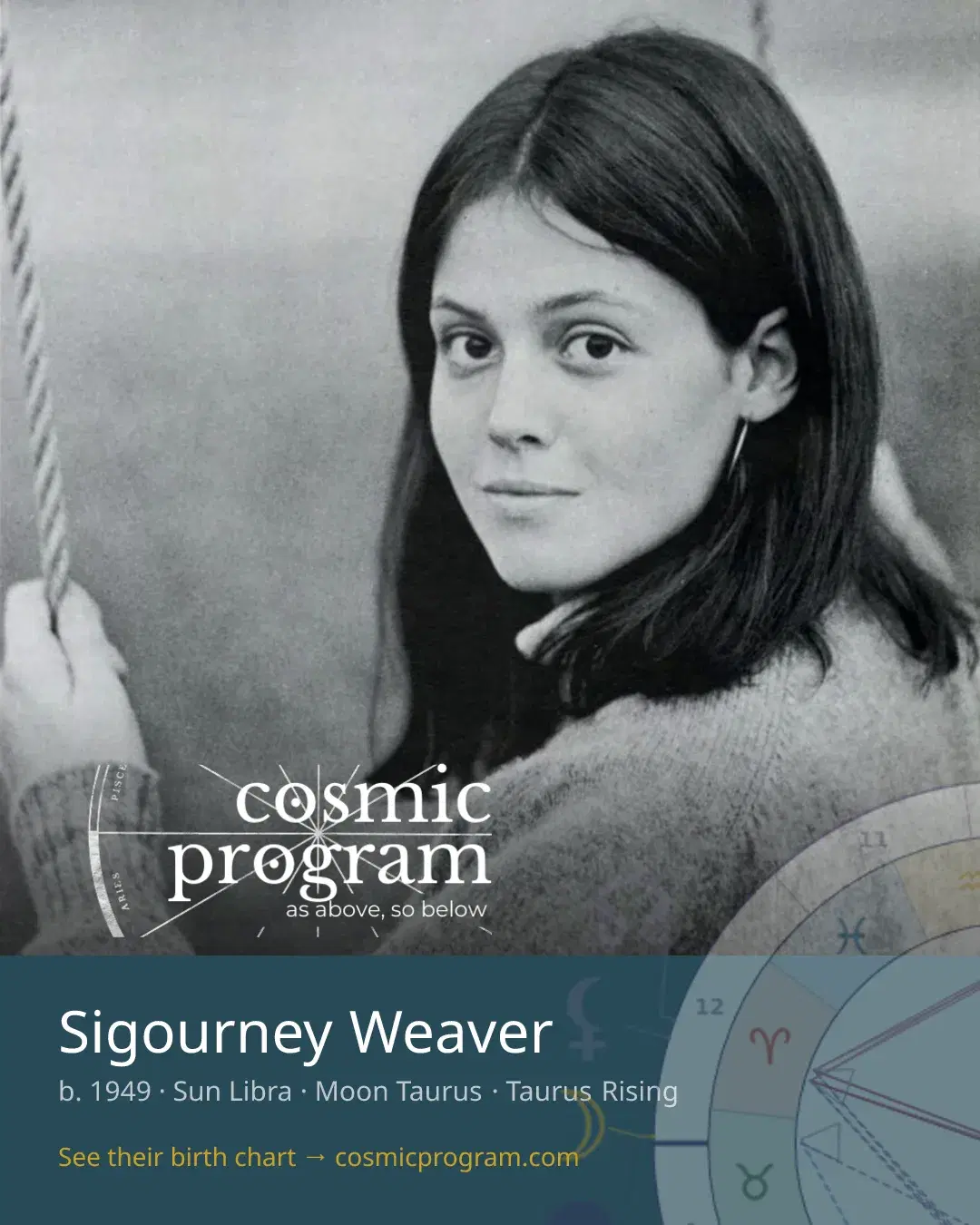 Sigourney Weaver