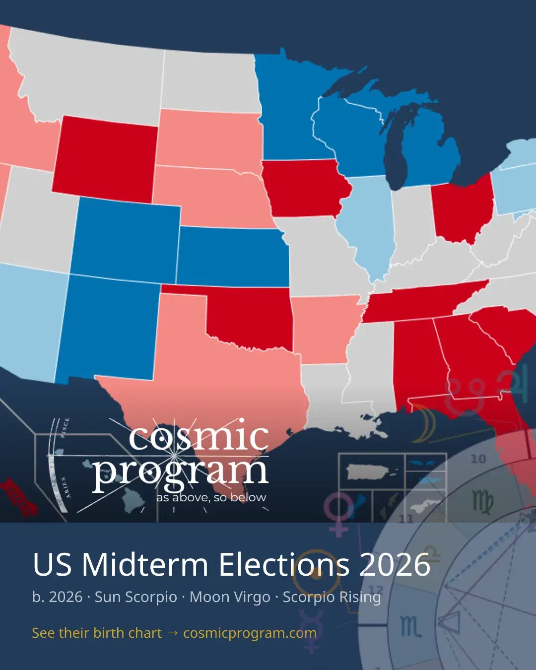 US Midterm Elections 2026