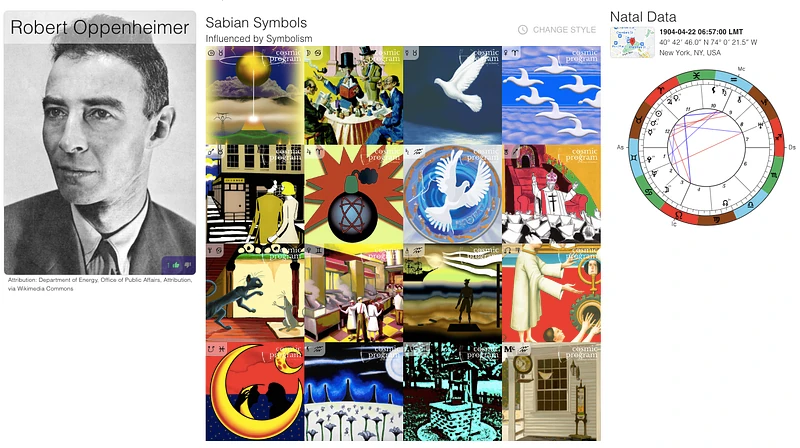 Fig 2. The collection of AI-generated images corresponding to the Sabian Symbols of JR Oppenheimer ’s Horoscope/QR Code