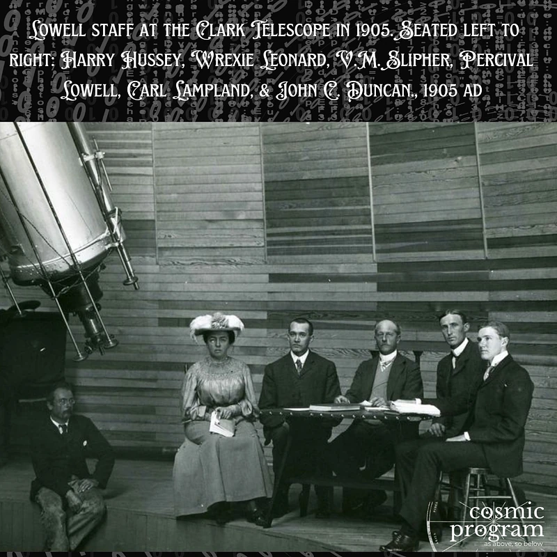 Fig. Some of the Lowell Staff Involved in the Discovery of Pluto (Names Listed at the Top of the Image)