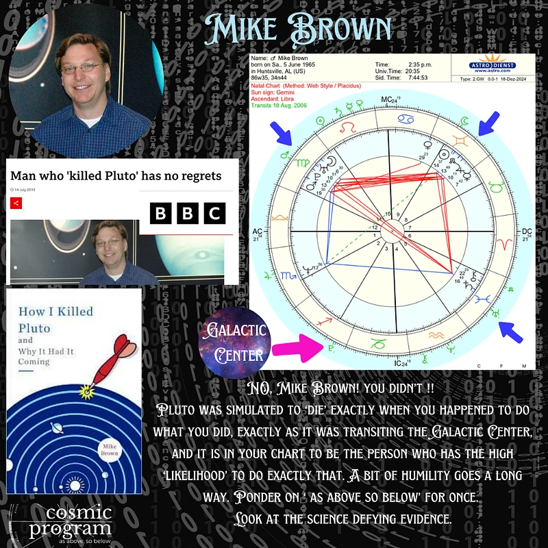 Fig . Astronomer Mike Brown’s Natal & Transit charts relevant to Death of Pluto