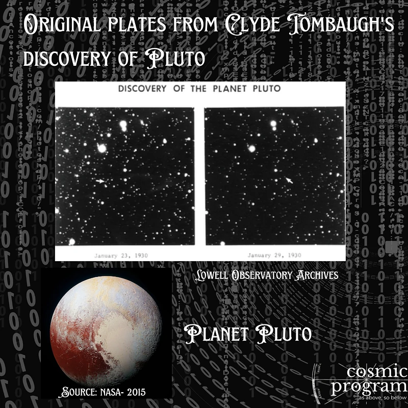 Fig. Top Images: Clyde Tombaugh’s Discovery of Pluto (January 1930); Bottom Image: Pluto Captured by NASA’s New Horizons Spacecraft on July 14, 2015