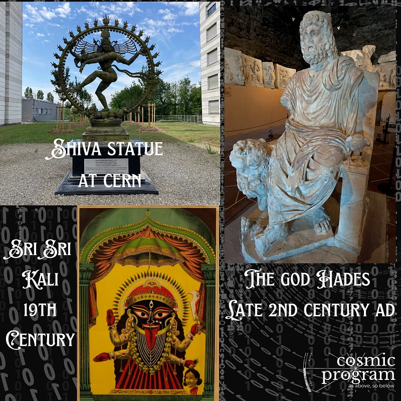Fig. Various Images Depicting the Similar Archetypes of Pluto (Hades), Kali, and Shiva