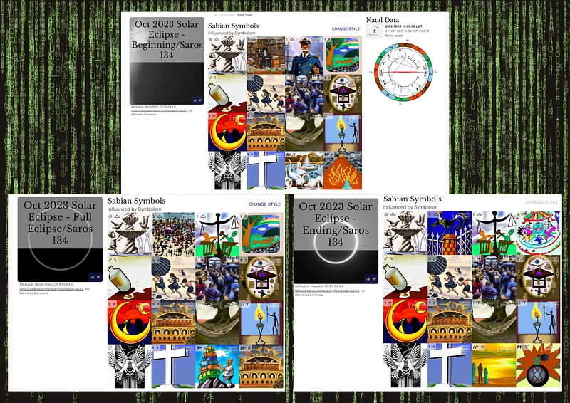 Fig 8. The collection of AI-generated images by Cosmic Program corresponding to the event chart and Sabian Symbols associated with the the three important phases of the Oct 14th, 2023 Solar Eclipse event (refs: 3–5).
