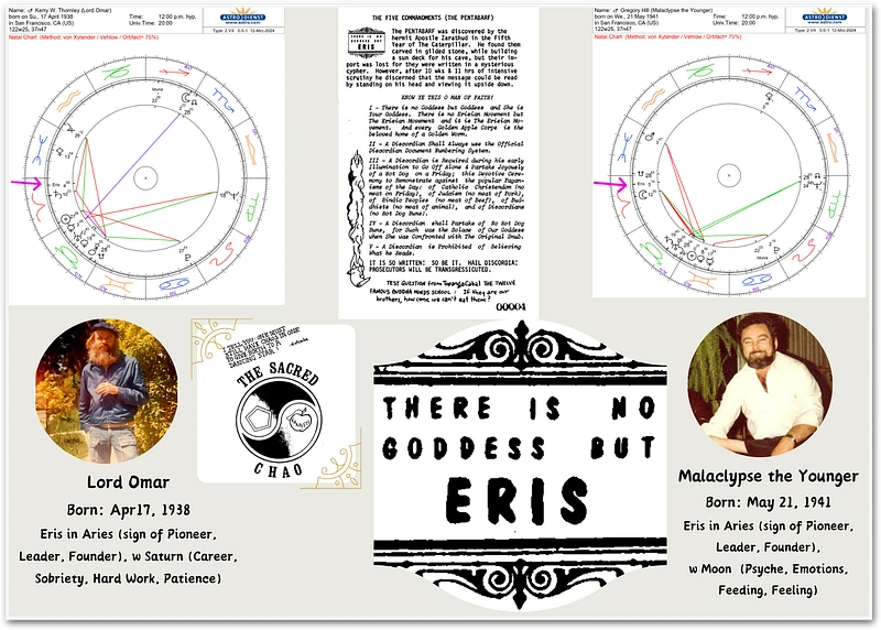 Figure 9. The horoscopes of the founders of Discordianism are presented, along with images related to Discordian literature sourced from Wikipedia . (Horoscopes generated via astro.com)