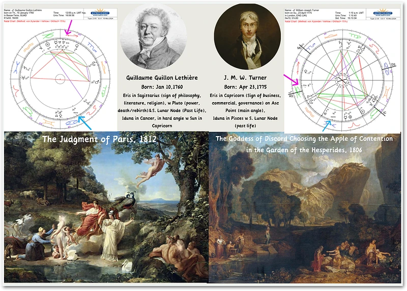 Figure 11. The horoscopes of two artists with famous Eris-related artwork are presented, along with images sourced from Wikipedia pages for J.M.W Turner and Guillon-Lethière . (Horoscopes generated via astro.com)